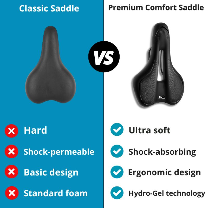 PREMIUM COMFORT SADDLE - ELEVATE YOUR RIDE