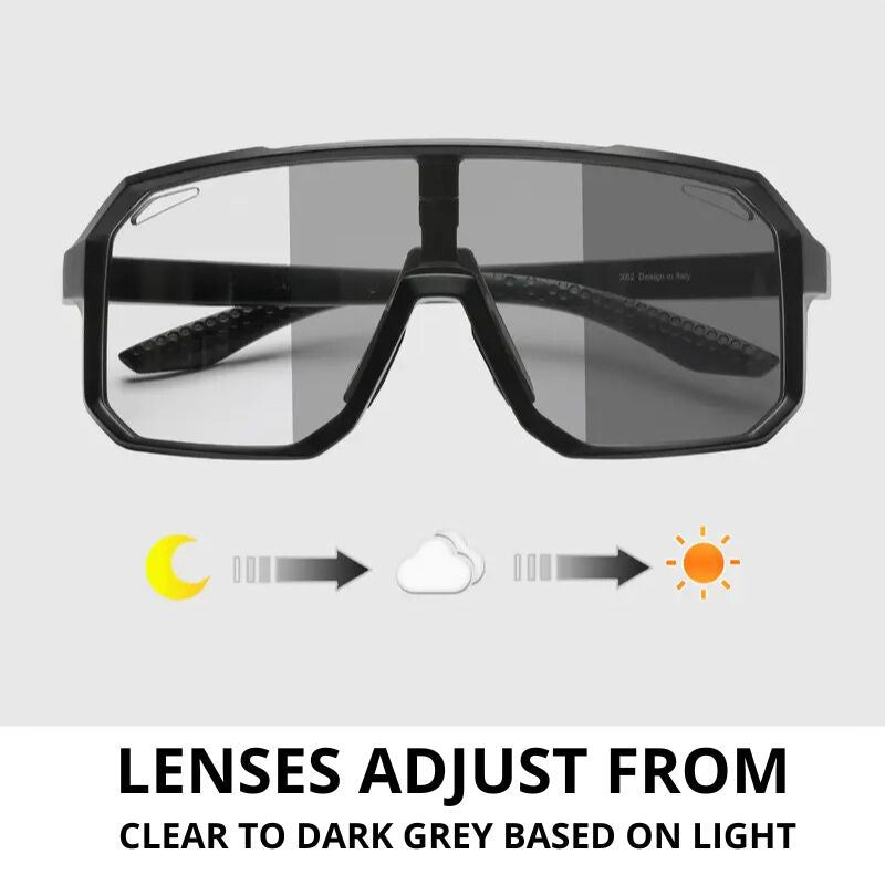 Illustration of automatic lens adjustment in changing light