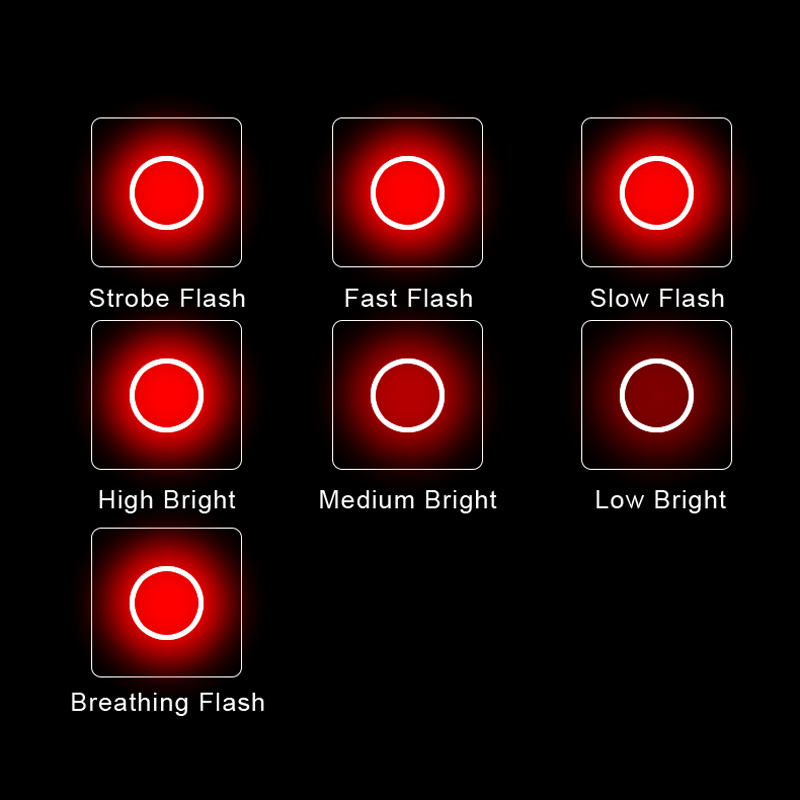 LED bike light with 6 lighting modes including flash and strobe